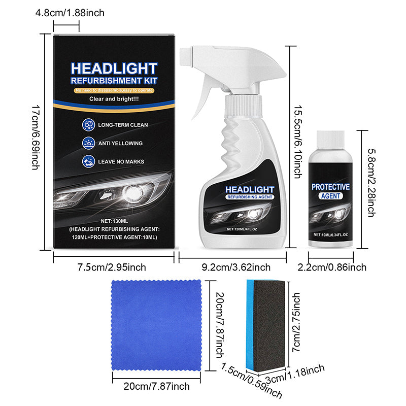 BrillGuard™ — Transform Your Headlights and Own the Night with Unstoppable Clarity