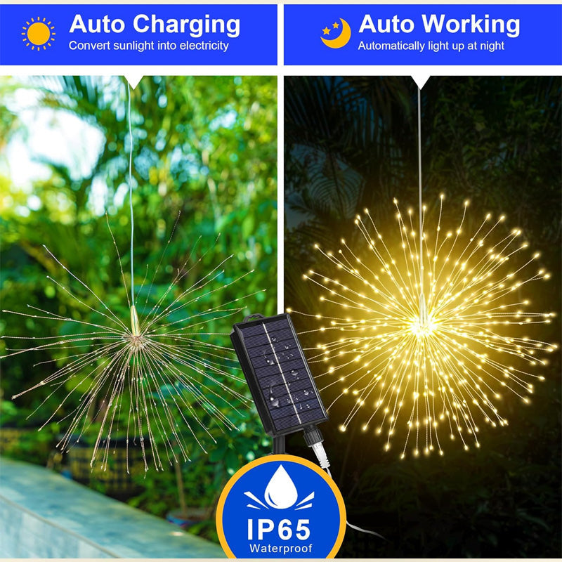 SolaraFlicker™ — Ignite Endless Magic with Effortless, Solar-Powered Glow