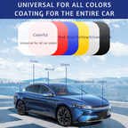 Car Coating Spray | 3-in-1 Quick Polish | Mirror Shine & Paint Protection | Waterless Use