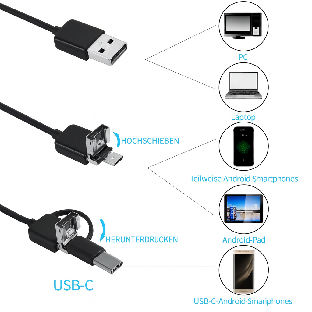 Endoscope Camera | High-Resolution Inspection | 5.5 mm Probe, Waterproof