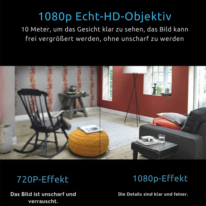 Wi-Fi Indoor Camera | Night Vision & Motion Detection | Full HD & App Access
