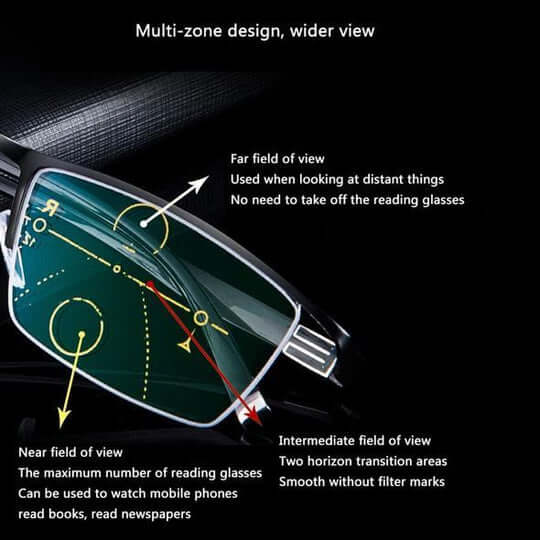 Progressive Glasses | Intelligent Zoom & Automatic Vision Adjustment | Blue Light Filter