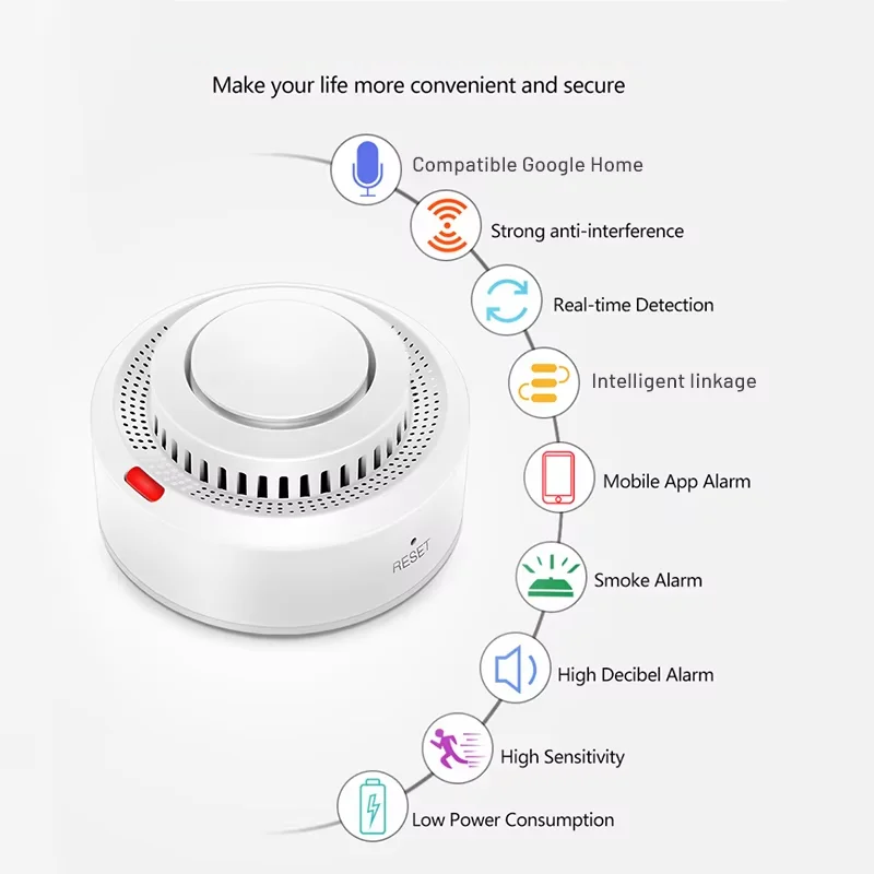 Smart Smoke & Heat Detector | Wi‑Fi & Bluetooth App Control | 85 dB Alarm | Home Safety