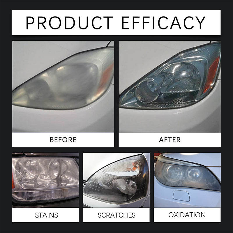 BrillGuard™ — Transform Your Headlights and Own the Night with Unstoppable Clarity
