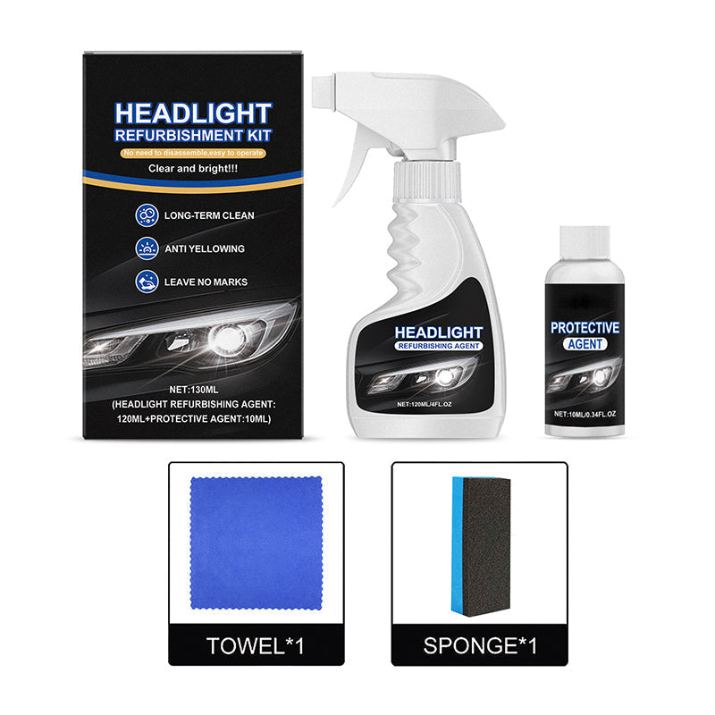 BrillGuard™ — Transform Your Headlights and Own the Night with Unstoppable Clarity