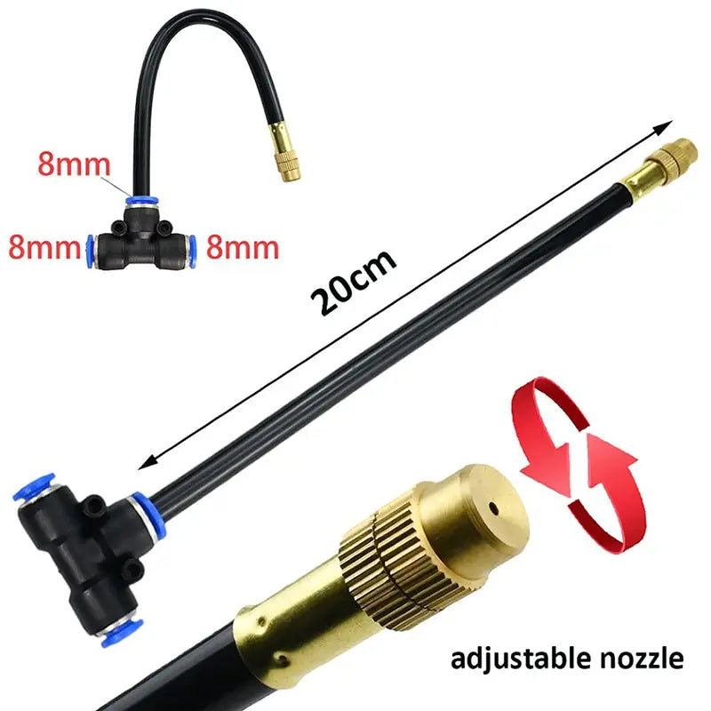 Drip Irrigation System | Root Irrigation System | Expandable and Modular | RootFlow